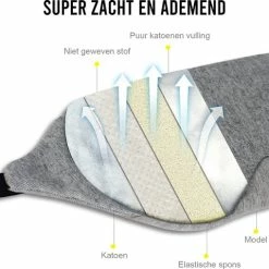 Beste Verkoop π Podec Slaapmasker Voor Mannen En Vrouwen Slaap Oogmasker - Ademend Katoen π 12 Beste Verkoop π Podec Slaapmasker Voor Mannen En Vrouwen Slaap Oogmasker - Ademend Katoen π -Reisbagage-Reisaccessoires Winkel 550x479