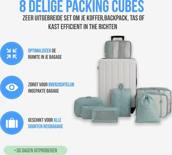 Nieuw ✔️ AXHO Packing Cubes - 8 Delig - Bagage Organizers - Kleding Organizer - Koffer Organizer Set - Koffer Organizer Set - Compression Cube - Blauw ✔️ 5 Nieuw ✔️ AXHO Packing Cubes - 8 Delig - Bagage Organizers - Kleding Organizer - Koffer Organizer Set - Koffer Organizer Set - Compression Cube - Blauw ✔️ - Afbeelding 3