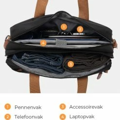 Nieuw ✔️ QY Laptoptas 2 In 1 Laptop Rugtas Schoudertas Voor 17.3 Inch Laptop – Blauw 🔥 -Reisbagage-Reisaccessoires Winkel 550x502 2