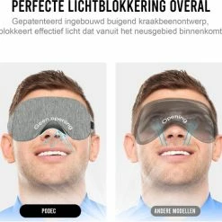 Beste Verkoop π Podec Slaapmasker Voor Mannen En Vrouwen Slaap Oogmasker - Ademend Katoen π 16 Beste Verkoop π Podec Slaapmasker Voor Mannen En Vrouwen Slaap Oogmasker - Ademend Katoen π -Reisbagage-Reisaccessoires Winkel 550x514 3