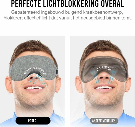 Beste Verkoop π Podec Slaapmasker Voor Mannen En Vrouwen Slaap Oogmasker - Ademend Katoen π 9 Beste Verkoop π Podec Slaapmasker Voor Mannen En Vrouwen Slaap Oogmasker - Ademend Katoen π - Afbeelding 7