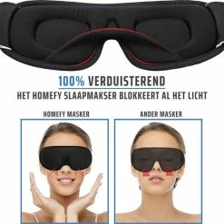 Beste deal ✔️ Merkloos Luxe Slaapmasker - 100% Verduisterend - 3D Ademend Traagschuim - Zwart 🥰 -Reisbagage-Reisaccessoires Winkel 550x522 1