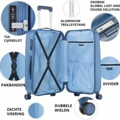 Coupon โค๏ธ CarryOn Skyhopper ๐ Handbagage Koffer 55cm – TSA-slot – Okoban Registratie – Blauw ๐ 16 Coupon โค๏ธ CarryOn Skyhopper ๐ Handbagage Koffer 55cm – TSA-slot – Okoban Registratie – Blauw ๐ -Reisbagage-Reisaccessoires Winkel 550x540 12