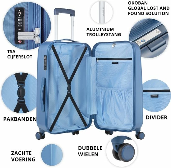 Coupon โค๏ธ CarryOn Skyhopper ๐ Handbagage Koffer 55cm – TSA-slot – Okoban Registratie – Blauw ๐ 7 Coupon โค๏ธ CarryOn Skyhopper ๐ Handbagage Koffer 55cm – TSA-slot – Okoban Registratie – Blauw ๐ - Afbeelding 5