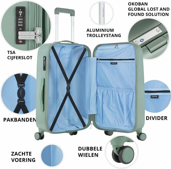 Gloednieuw ๐ฅฐ CarryOn Skyhopper ๐ Handbagage Koffer 55cm – TSA-slot – Okoban Registratie – Olijf ๐ 8 Gloednieuw ๐ฅฐ CarryOn Skyhopper ๐ Handbagage Koffer 55cm – TSA-slot – Okoban Registratie – Olijf ๐ - Afbeelding 6