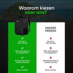 Beste Pirce ๐ Navy Madden Rugzak Met USB Oplaadpoort 36L Zwart Luxe Laptop Rugtas 17.3 Inch - Schooltas - Heren - Dames - Jongens - Meisjes - Waterafstotend - Rugzakken ๐ 22 Beste Pirce ๐ Navy Madden Rugzak Met USB Oplaadpoort 36L Zwart Luxe Laptop Rugtas 17.3 Inch - Schooltas - Heren - Dames - Jongens - Meisjes - Waterafstotend - Rugzakken ๐ -Reisbagage-Reisaccessoires Winkel 550x546 1