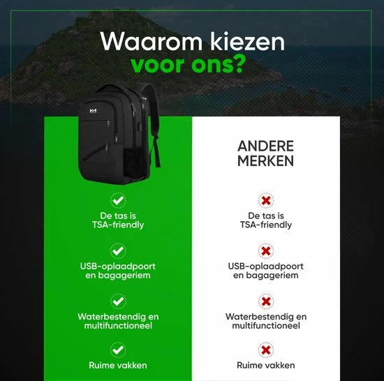 Beste Pirce ๐ Navy Madden Rugzak Met USB Oplaadpoort 36L Zwart Luxe Laptop Rugtas 17.3 Inch - Schooltas - Heren - Dames - Jongens - Meisjes - Waterafstotend - Rugzakken ๐ 12 Beste Pirce ๐ Navy Madden Rugzak Met USB Oplaadpoort 36L Zwart Luxe Laptop Rugtas 17.3 Inch - Schooltas - Heren - Dames - Jongens - Meisjes - Waterafstotend - Rugzakken ๐ - Afbeelding 10