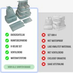 Nieuw ✔️ AXHO Packing Cubes - 8 Delig - Bagage Organizers - Kleding Organizer - Koffer Organizer Set - Koffer Organizer Set - Compression Cube - Blauw ✔️ 15 Nieuw ✔️ AXHO Packing Cubes - 8 Delig - Bagage Organizers - Kleding Organizer - Koffer Organizer Set - Koffer Organizer Set - Compression Cube - Blauw ✔️ -Reisbagage-Reisaccessoires Winkel 550x549 25