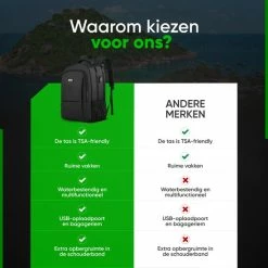 Goedkoopste โจ Navy Madden Rugzak Met USB Poort 28L - Zwart - Luxe Laptop Rugtas 15.6 Inch Met Laptopvak - Heren - Dames - Jongens - Meisje - Waterafstotend - Rugzakken ๐ 24 Goedkoopste โจ Navy Madden Rugzak Met USB Poort 28L - Zwart - Luxe Laptop Rugtas 15.6 Inch Met Laptopvak - Heren - Dames - Jongens - Meisje - Waterafstotend - Rugzakken ๐ -Reisbagage-Reisaccessoires Winkel 550x550 100