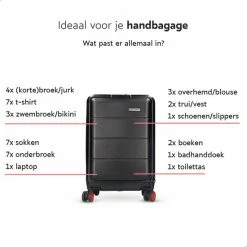 Coupon ✔️ ONYX® 👜 Handbagage Koffer 35 L - Spinner Wielen - Lichtgewicht Trolley - Dubbel TSA Slot - Handig Voorvak - 55 Cm - Zwart 👍 -Reisbagage-Reisaccessoires Winkel 550x550 117