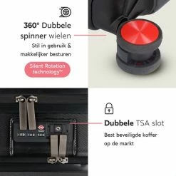 Coupon ✔️ ONYX® 👜 Handbagage Koffer 35 L - Spinner Wielen - Lichtgewicht Trolley - Dubbel TSA Slot - Handig Voorvak - 55 Cm - Zwart 👍 -Reisbagage-Reisaccessoires Winkel 550x550 125