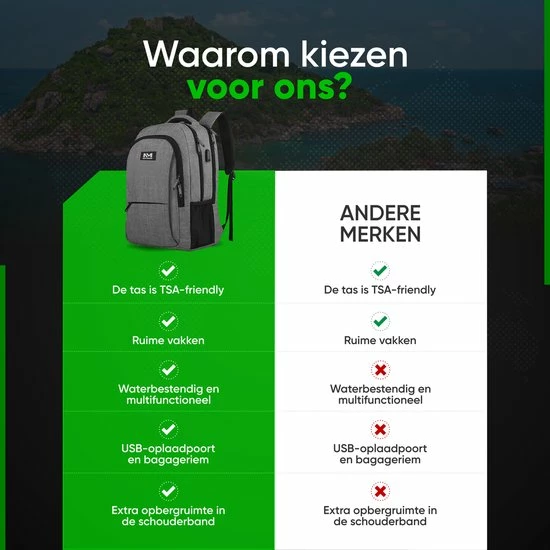 Nieuw โ Navy Madden Rugzak Met USB Poort 28L - Grijs - Luxe Laptop Rugtas 15.6 Inch Met Laptopvak - Heren - Dames - Jongens - Meisje - Waterafstotend - Rugzakken ๐ 12 Nieuw โ Navy Madden Rugzak Met USB Poort 28L - Grijs - Luxe Laptop Rugtas 15.6 Inch Met Laptopvak - Heren - Dames - Jongens - Meisje - Waterafstotend - Rugzakken ๐ - Afbeelding 10