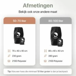 Goedkoopste ❤️ Sarhino Shield Premium Flightbag Voor 🎒 Backpacks En Regenhoes - M 50-70l - Zwart - Flightbags 💯 15 Goedkoopste ❤️ Sarhino Shield Premium Flightbag Voor 🎒 Backpacks En Regenhoes - M 50-70l - Zwart - Flightbags 💯 -Reisbagage-Reisaccessoires Winkel 550x550 1457