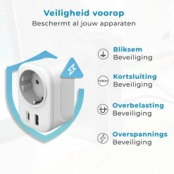 Kopen 👍 Voomy Reisstekker Amerika/USA - Wereldstekker Type A - USB-C & USB-A - Wit 😉 -Reisbagage-Reisaccessoires Winkel 550x550 1462