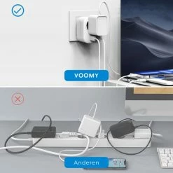 Kopen 👍 Voomy Reisstekker Amerika/USA - Wereldstekker Type A - USB-C & USB-A - Wit 😉 -Reisbagage-Reisaccessoires Winkel 550x550 1463