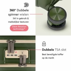 Begroting ๐ ONYX® ๐ Handbagage Koffer 35 L - Spinner Wielen - Lichtgewicht Trolley - Dubbel TSA Slot - Handig Voorvak - 55 Cm - Olive โค๏ธ 24 Begroting ๐ ONYX® ๐ Handbagage Koffer 35 L - Spinner Wielen - Lichtgewicht Trolley - Dubbel TSA Slot - Handig Voorvak - 55 Cm - Olive โค๏ธ -Reisbagage-Reisaccessoires Winkel 550x550 173