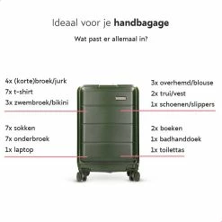 Begroting ๐ ONYX® ๐ Handbagage Koffer 35 L - Spinner Wielen - Lichtgewicht Trolley - Dubbel TSA Slot - Handig Voorvak - 55 Cm - Olive โค๏ธ 25 Begroting ๐ ONYX® ๐ Handbagage Koffer 35 L - Spinner Wielen - Lichtgewicht Trolley - Dubbel TSA Slot - Handig Voorvak - 55 Cm - Olive โค๏ธ -Reisbagage-Reisaccessoires Winkel 550x550 174