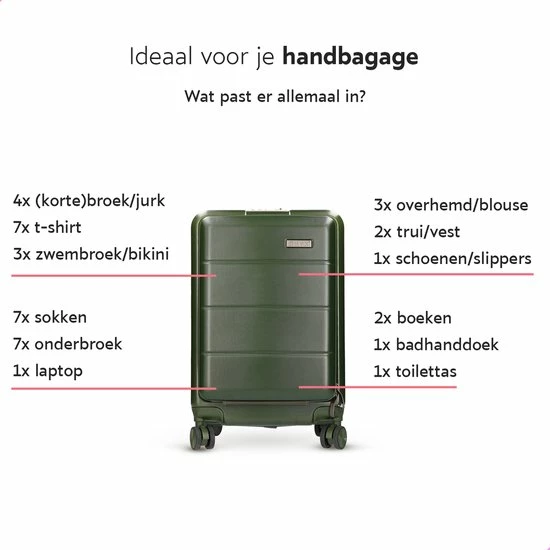 Begroting ๐ ONYX® ๐ Handbagage Koffer 35 L - Spinner Wielen - Lichtgewicht Trolley - Dubbel TSA Slot - Handig Voorvak - 55 Cm - Olive โค๏ธ 8 Begroting ๐ ONYX® ๐ Handbagage Koffer 35 L - Spinner Wielen - Lichtgewicht Trolley - Dubbel TSA Slot - Handig Voorvak - 55 Cm - Olive โค๏ธ - Afbeelding 6