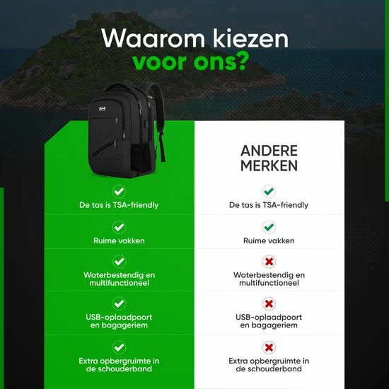 Goedkoopste ๐ฅฐ Navy Madden Rugzak Met USB Poort 28L - Zwart - Luxe Laptop Rugtas 15.6 Inch Met Laptopvak - Heren - Dames - Jongens - Meisje - Waterafstotend - Rugzakken ๐ 12 Goedkoopste ๐ฅฐ Navy Madden Rugzak Met USB Poort 28L - Zwart - Luxe Laptop Rugtas 15.6 Inch Met Laptopvak - Heren - Dames - Jongens - Meisje - Waterafstotend - Rugzakken ๐ - Afbeelding 10