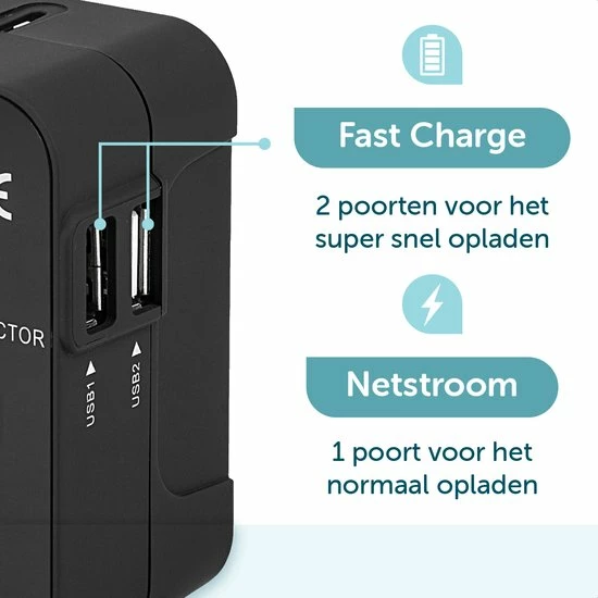 Goedkoop 😀 ForDig Universele Wereldstekker Met 2 Fast Charge USB Poorten - Reisstekker Geschikt Voor 150+ Landen - Reis Stekker Adapter 🌟 4 Goedkoop 😀 ForDig Universele Wereldstekker Met 2 Fast Charge USB Poorten - Reisstekker Geschikt Voor 150+ Landen - Reis Stekker Adapter 🌟 - Afbeelding 2