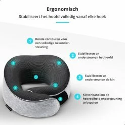 Aanbiedingen 🔥 GoGoods® Nekkussen - Luxe Reiskussen - Memory Foam - Vliegtuig - Auto ✨ 17 Aanbiedingen 🔥 GoGoods® Nekkussen - Luxe Reiskussen - Memory Foam - Vliegtuig - Auto ✨ -Reisbagage-Reisaccessoires Winkel 550x550 675