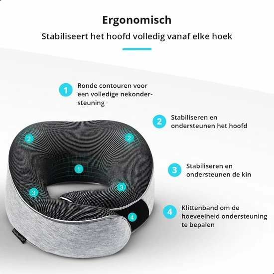 Aanbiedingen 🔥 GoGoods® Nekkussen - Luxe Reiskussen - Memory Foam - Vliegtuig - Auto ✨ 8 Aanbiedingen 🔥 GoGoods® Nekkussen - Luxe Reiskussen - Memory Foam - Vliegtuig - Auto ✨ - Afbeelding 6