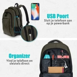 Beste Pirce ✨ TRVLMORE Rugzak - 28L - 15,6 Inch - Laptop Rugtas - Waterafstotend - Groen 👏 -Reisbagage-Reisaccessoires Winkel 550x550 846