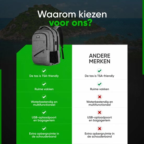 Aanbiedingen ๐ Navy Madden Rugzak Met USB Poort 28L - Grijs - Luxe Laptop Rugtas 15.6 Inch Met Laptopvak - Heren - Dames - Jongens - Meisje - Waterafstotend - Rugzakken ๐ 12 Aanbiedingen ๐ Navy Madden Rugzak Met USB Poort 28L - Grijs - Luxe Laptop Rugtas 15.6 Inch Met Laptopvak - Heren - Dames - Jongens - Meisje - Waterafstotend - Rugzakken ๐ - Afbeelding 10