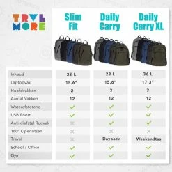 Top 10 😉 TRVLMORE Rugzak - 28L - 15,6 Inch - Laptop Rugtas - Waterafstotend - Zwart 🎁 -Reisbagage-Reisaccessoires Winkel 550x555