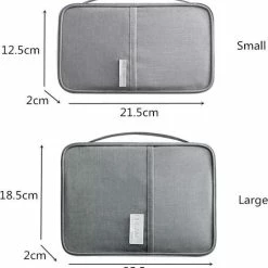 Nieuw 😍 LOUZIR Paspoorthouder - Travel Wallet - Document Houder - Travel Organizer- Reis Portemonnee 💯 -Reisbagage-Reisaccessoires Winkel 550x582 3