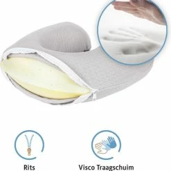 Coupon 🌟 Komfortec Nekkussen (reizen) - Reiskussen - Traagschuim Nekkussen Voor Vliegtuig, Auto, Bus, Trein En Camping - U-vormig - Lichtgrijs 💯 -Reisbagage-Reisaccessoires Winkel 550x604 1
