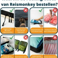 Kopen ❤️ Reismonkey Compress-it Packing Cubes - Kofferorganizer - Set Van 3 - Waterafstotend ❤️ -Reisbagage-Reisaccessoires Winkel 550x608 1