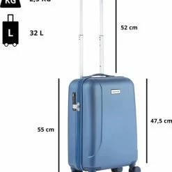 Coupon โค๏ธ CarryOn Skyhopper ๐ Handbagage Koffer 55cm – TSA-slot – Okoban Registratie – Blauw ๐ 21 Coupon โค๏ธ CarryOn Skyhopper ๐ Handbagage Koffer 55cm – TSA-slot – Okoban Registratie – Blauw ๐ -Reisbagage-Reisaccessoires Winkel 550x680 1