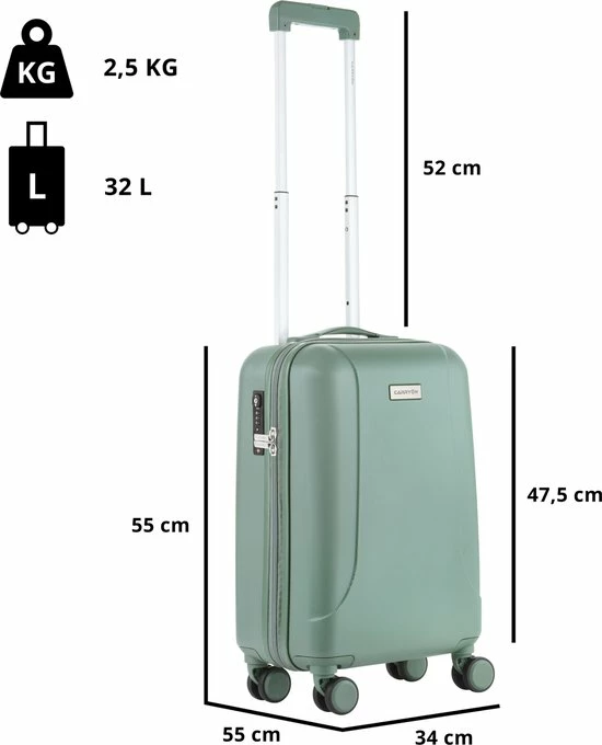 Gloednieuw ๐ฅฐ CarryOn Skyhopper ๐ Handbagage Koffer 55cm – TSA-slot – Okoban Registratie – Olijf ๐ 12 Gloednieuw ๐ฅฐ CarryOn Skyhopper ๐ Handbagage Koffer 55cm – TSA-slot – Okoban Registratie – Olijf ๐ - Afbeelding 10